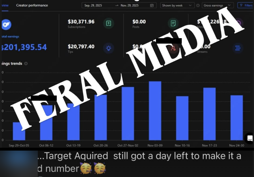 60-day cumulative revenue proof
