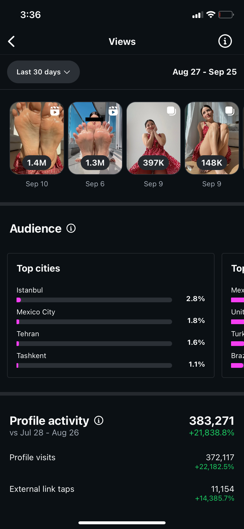 Interactions data