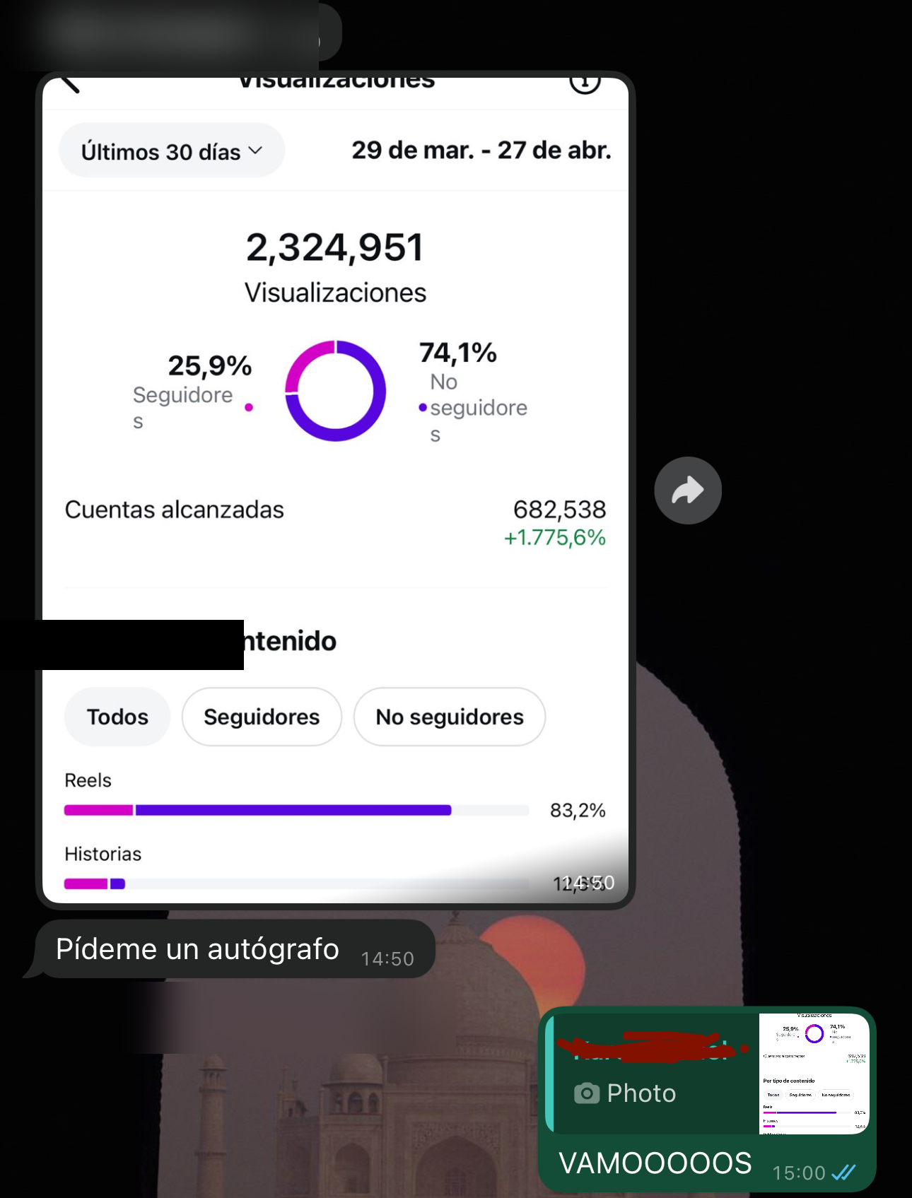 2.3 million views